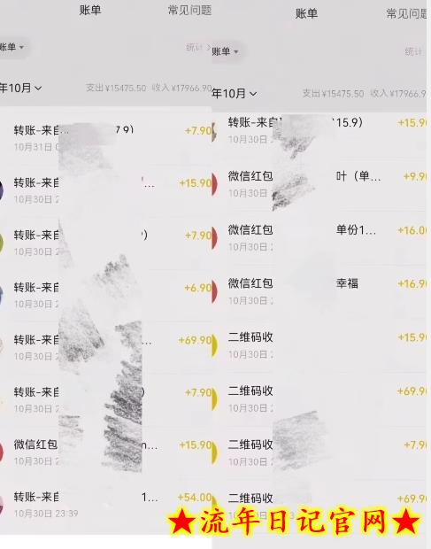 高需求冷门项目拆解-红薯人事资料掘金