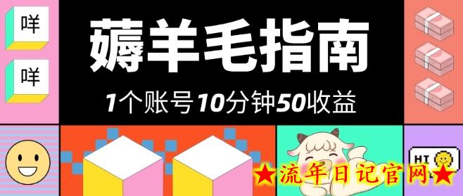 我这朋友薅美团羊毛，1个账号10分钟50收益，有手就能搞！-流年日记