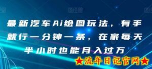 最新汽车Ai绘图玩法,有手就行一分钟一条,在家每天半小时也能月入过万-流年日记