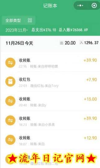 小红书蓝海虚拟＋引流私域新方法，100%不限流，日入轻松1000＋，小白无脑操作插图(1)