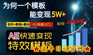 AE视频特效模板变现月入3-5W,0-1快速入门,软件+教程+素材-流年日记