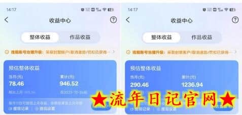 最新景点旅行图片视频打卡，实测矩阵月入2000+，新手可做插图(1)