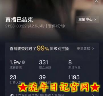 最新AI美女无人直播，单次直播2w+音浪，流量多就可以不怕没米赚插图(1)