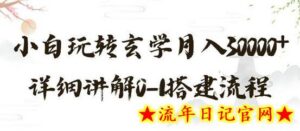 玄学玩法第三弹,暴力掘金,利用小红书精准引流,小白玩转玄学月入30000+详细讲解0-1搭建流程-流年日记