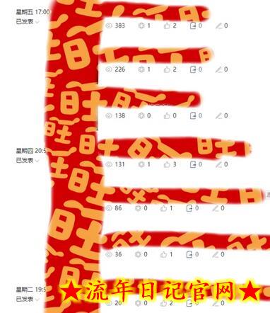 AI项目系列训练营（公众号流量主与今日头条篇）插图(1)