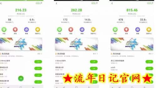 仅靠爱奇艺无脑搬运日入815.46批量月3W＋保姆级教程插图(1)