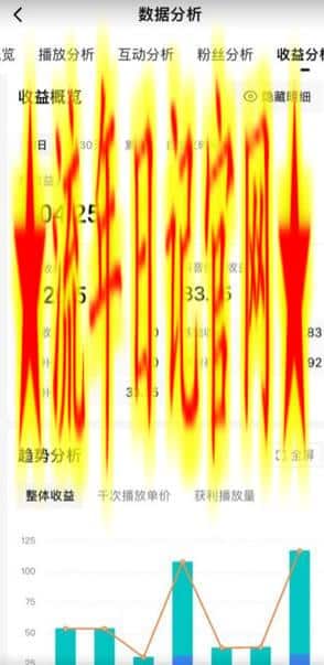 AI文章平台拉新揭秘，新老通吃！告别老玩法，简单操作日入500插图(1)