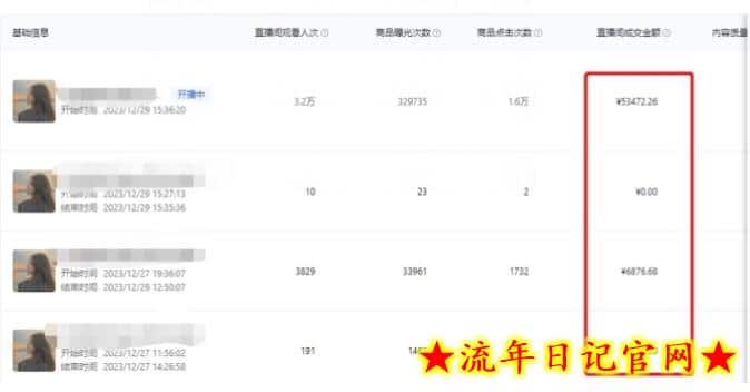 利用AI打造直播间，抖音无人蓝海搜索流，高效矩阵0封号稳定日入3000插图(1)