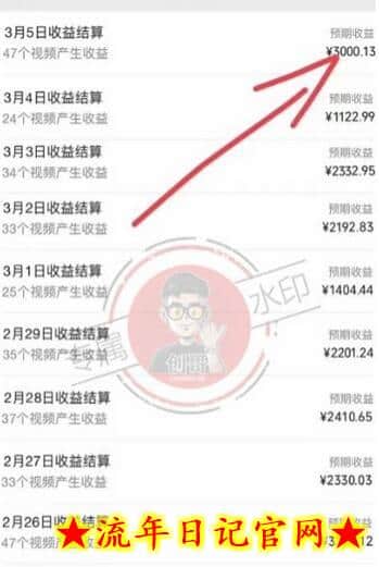 【蓝海项目】视频号创作分成计划，24年最新热门玩法，单天收益破8000+！插图(1)