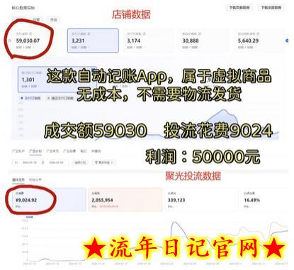 小红书蓝海小众项目，自动记账快捷指令，实操月入50000+插图(1)