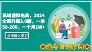 私域虚拟电商,2024全新升级3.0版,一单50-200,一个月1W+-流年日记