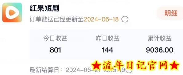抖音短剧同款特效搬运技术，实测一天千元收益插图(1)