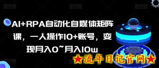 AI+RPA自动化自媒体矩阵课，一人操作10+账号，变现月入0~月入10w-流年日记