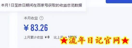 2024图文自媒体掘金赚取各平台收益项目，长期正规稳定插图(1)