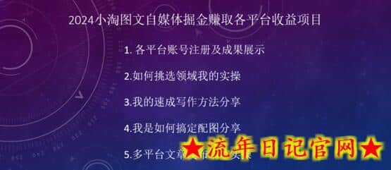 2024图文自媒体掘金赚取各平台收益项目，长期正规稳定插图(3)
