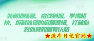 外贸训练营,由浅到深,学得超快,拆解外贸的底层逻辑,打破你对外贸的固有认知-流年日记