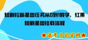 短剧拉新星图任务从0到1教学,红果短剧星图挂载流程-流年日记