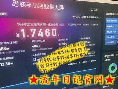 快手数字人无人直播带货，48小时日不落的直播模式，一台电脑单日利润200-500（0827更新）插图(2)