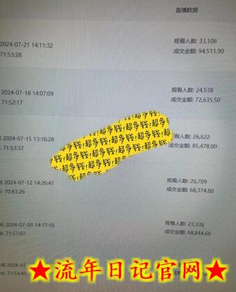 快手数字人无人直播带货，48小时日不落的直播模式，一台电脑单日利润200-500（0827更新）插图(1)