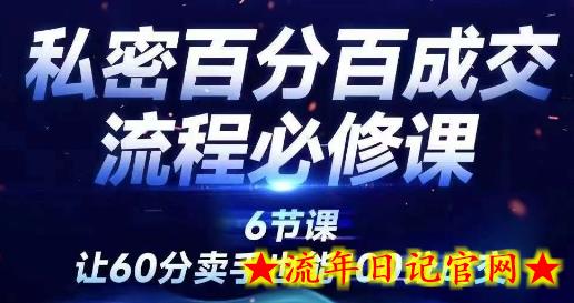 私密百分百成交流程线上训练营，绝对成交，让60分卖手也能100分成交-流年日记