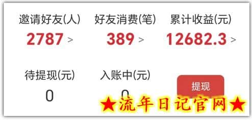 2025网盘拉新项目独家玩法，靠主项目支线做出全自动收益插图(1)