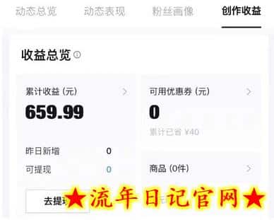 得物种草AI搬运项目，每天10分钟，也能挣生活费的野路子，团队实测两三天出单插图(1)