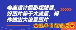 电商设计摄影视频课,好图片等于大流量,带你做出大流量图片-流年日记