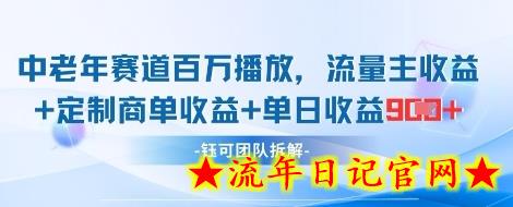 中老年赛道百万播放+流量主收益+定制收益，单日收益9张-流年日记