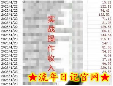 被动收入实操3.0项目，每天收益6张+以上，能长期操作插图(1)