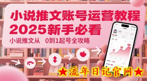 小说推文账号运营起号教程，2025新手必看，小说推文从0到1起号全攻略-流年日记