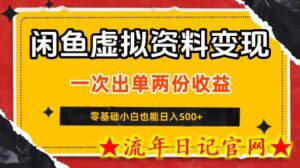 闲鱼虚拟资料新变现玩法,信息差项目,一次出单两份收益,无需囤货,可批量矩阵,零基础小白也能日入5张-流年日记