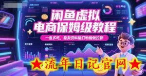 闲鱼虚拟电商保姆级教程,一鱼多吃,能卖资料能打粉能做拉新-流年日记