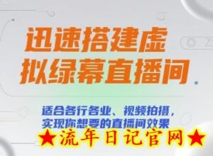 迅速搭建虚拟绿幕直播间,适合各行各业、视频拍摄,实现你想要的直播间效果-流年日记