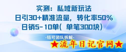 实测私域新玩法日引30加精准流量转化率50%日销5-10单每笔3张-流年日记