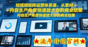 短视频矩阵运营体系课,从素材+内容生产角度快速放大你的商业结果-流年日记