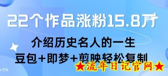 22个作品涨粉15.8W ，介绍历史名人的一生 ， 豆包+即梦+剪映轻松复制-流年日记
