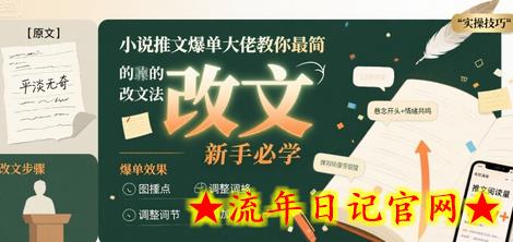 小说推文爆单大佬教你最简单的改文方法实操课，新手必学-流年日记