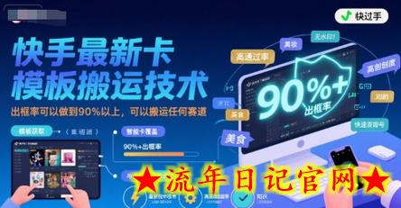 快手最新卡模板搬运技术，出框率可以做到90%以上，可以搬运任何赛道-流年日记