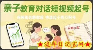 亲子教育对话短视频起号,保姆级拆解教程,快速起千粉万粉号-流年日记