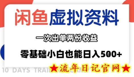 闲鱼虚拟资料新变现玩法，信息差项目，一次出单两份收益，无需囤货，可批量矩阵，零基础小白也能日入多张-流年日记
