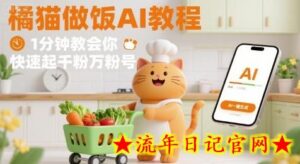 有趣的橘猫买菜做饭视频,用AI一键搞定,1分钟教会你,快速起千粉万粉号-流年日记