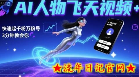 AI人物飞天视频，快速起千粉万粉号，3分钟教会你-流年日记