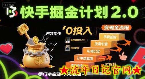 快手掘金计划2.0，快手电商变现全流程，简单可复制，0投入-流年日记