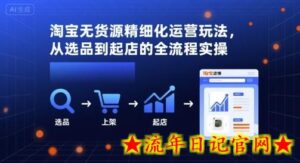 淘宝无货源精细化运营玩法,从选品到起店的全流程实操-流年日记