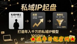 私域IP起盘,私域ip建立、起盘、高转化,打造年入千万的私域ip模型-流年日记