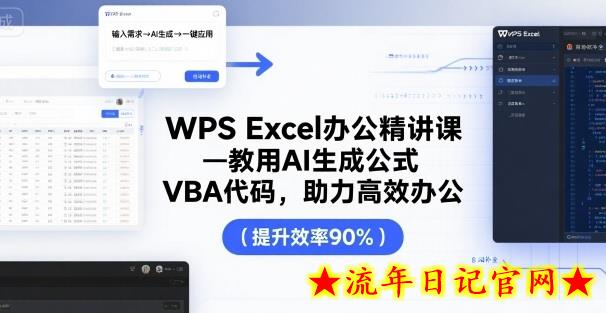 WPS Excel办公精讲课，教用 AI 生成公式，VBA 代码，助力高效办公-流年日记