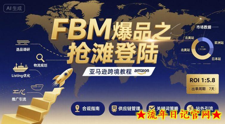 FBM爆品之抢滩登陆-亚马逊跨境教程-流年日记