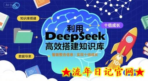 利用deepseek高效搭建知识库，实现十倍成长-流年日记
