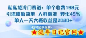 私域冷门赛道单个收费198米引流模板简单人群精准 45%的转化率单人一天大概收益多张-流年日记