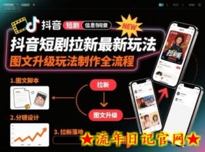 抖音短剧拉新最新玩法之图文升级玩法制作全流程,操作简单,0粉可做-流年日记